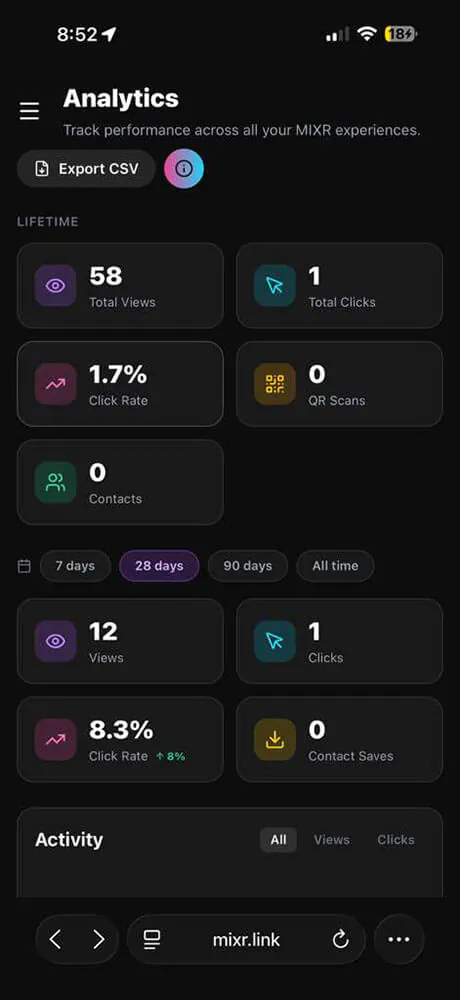Actionable Analytics Mobile View