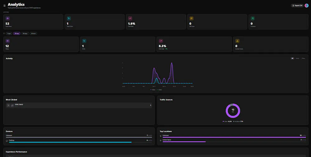 Actionable Analytics